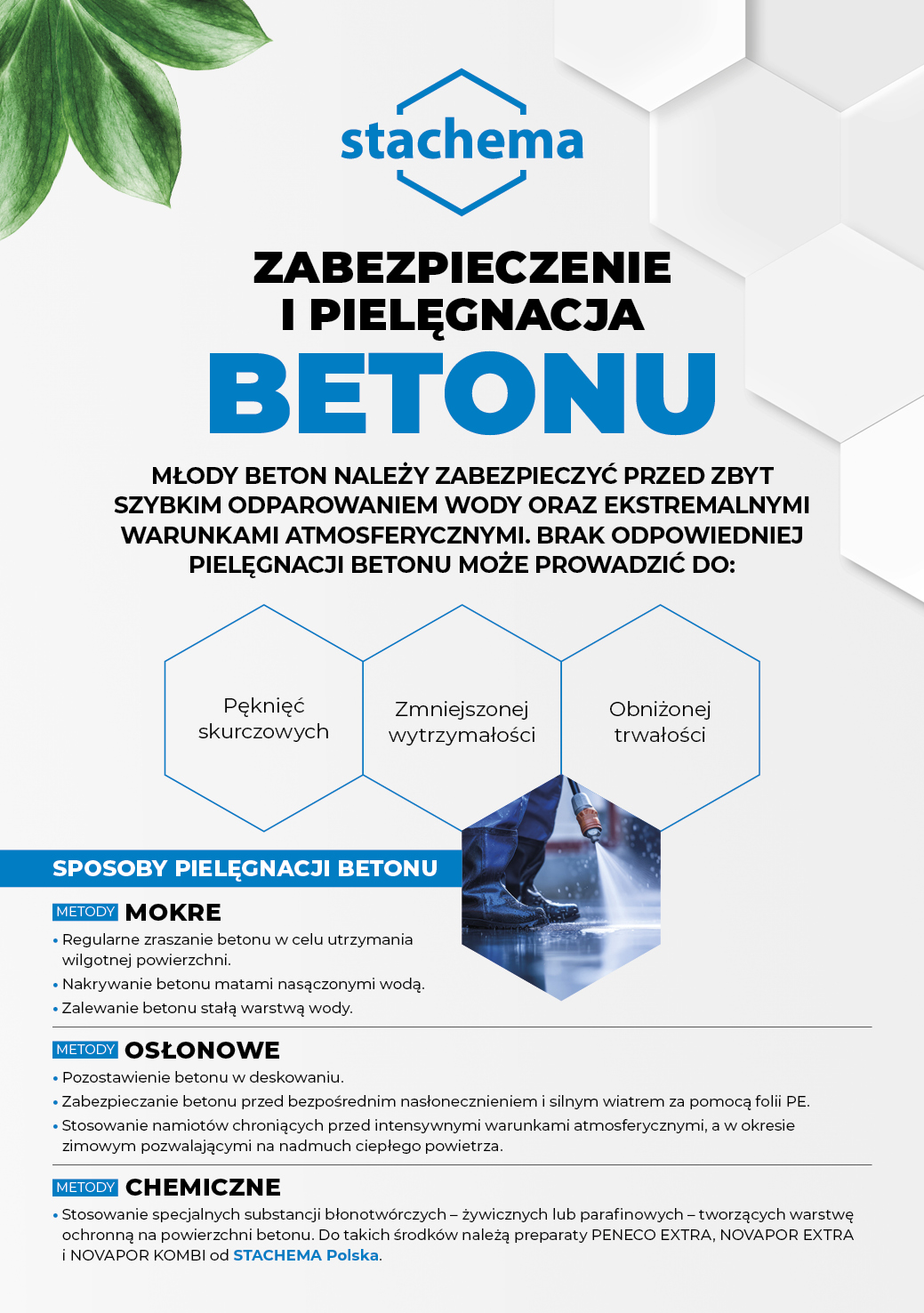 Ulotka Pielęgnacja Betonu